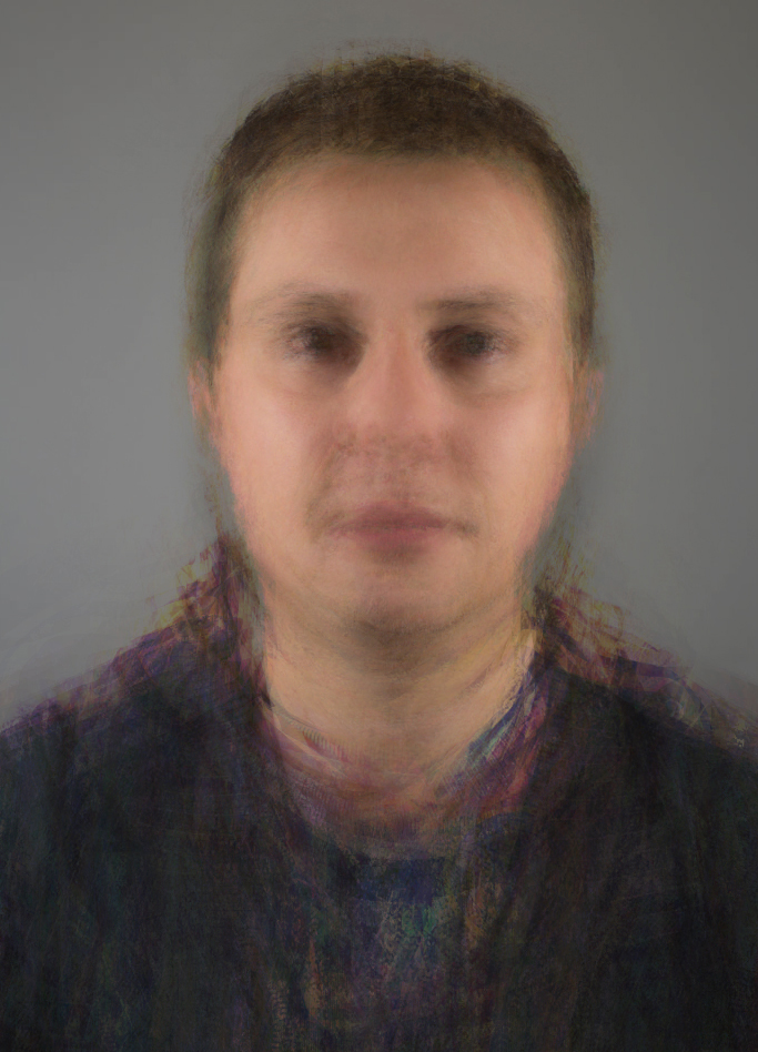 Saturday Average Median